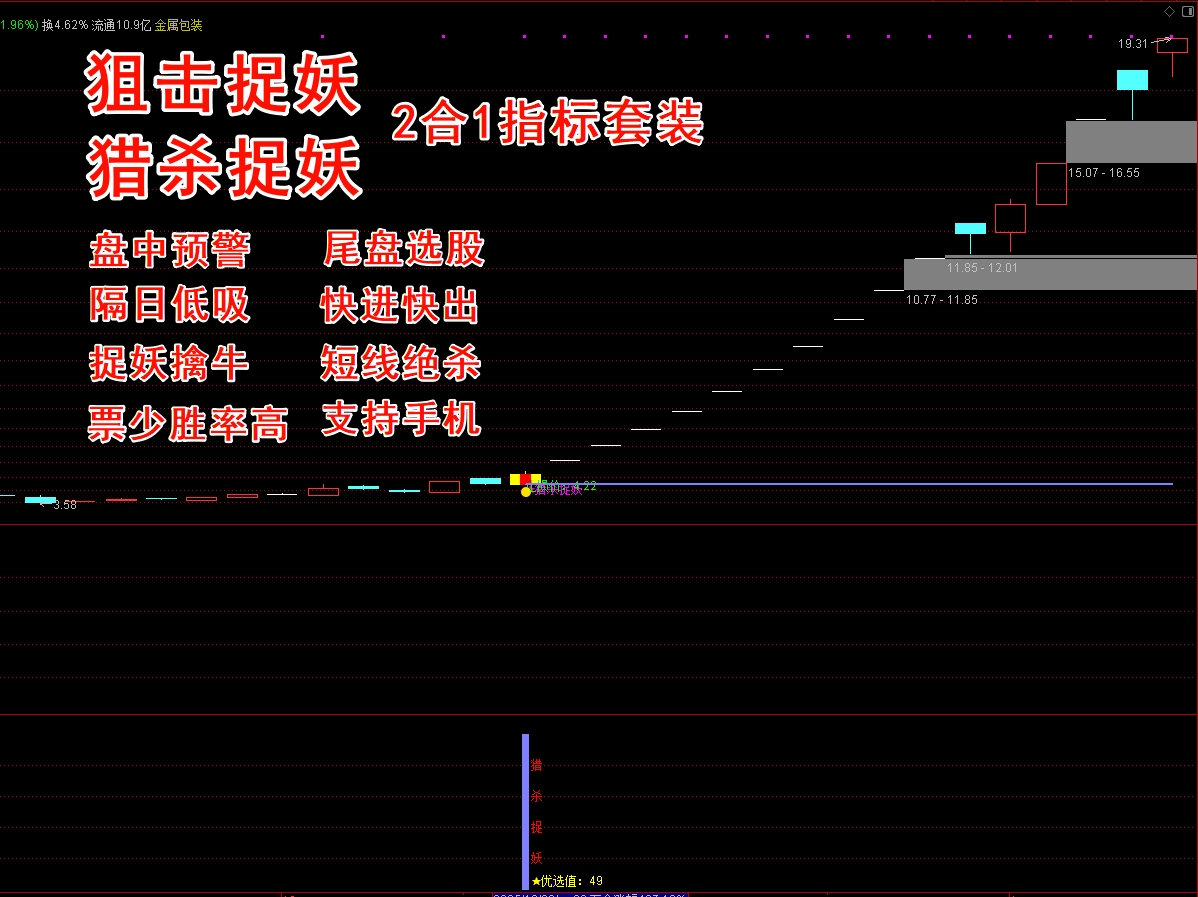 《狙击捉妖》《猎杀捉妖》2合1指标选股套装 专注强势龙头为主，短线擒牛