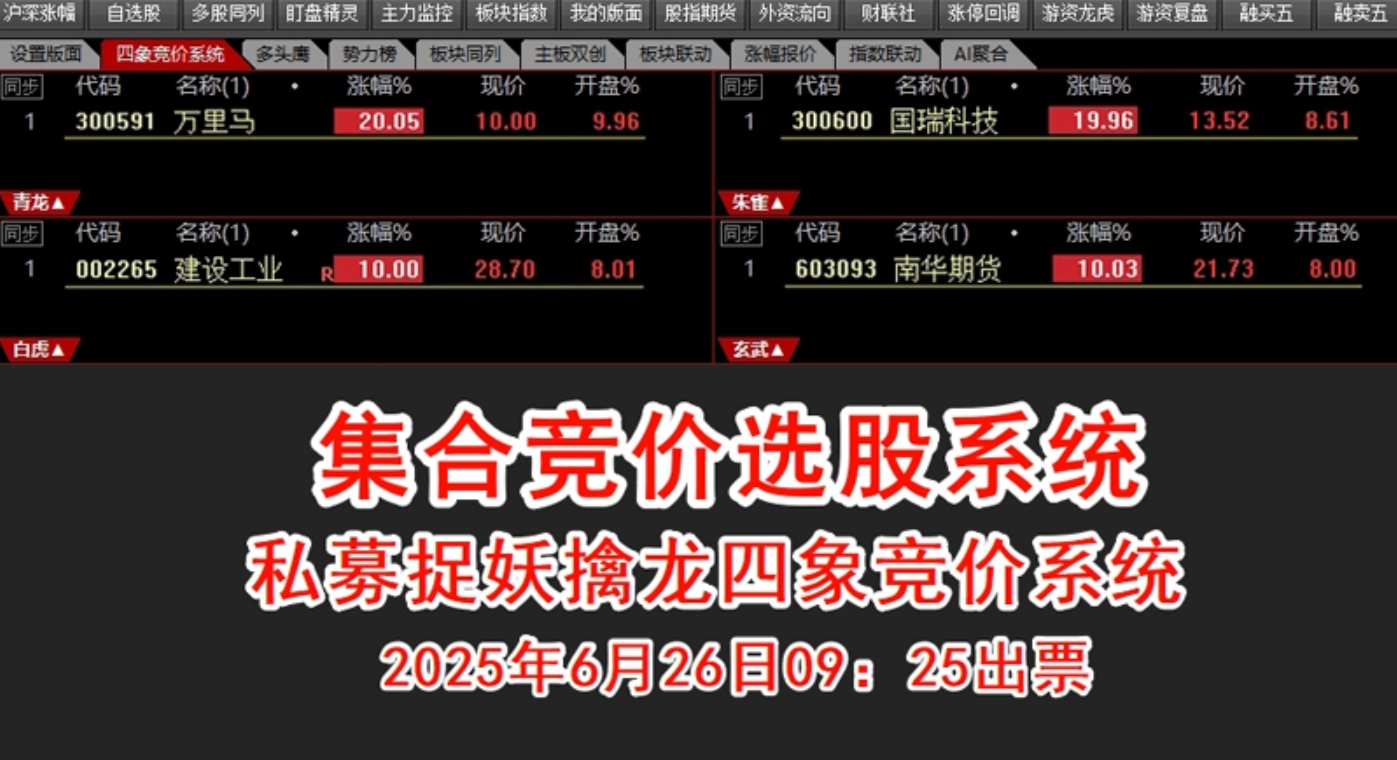 《四象竞价系统》集合竞价选股指标  擒牛捉妖 追板 连板  每日4票